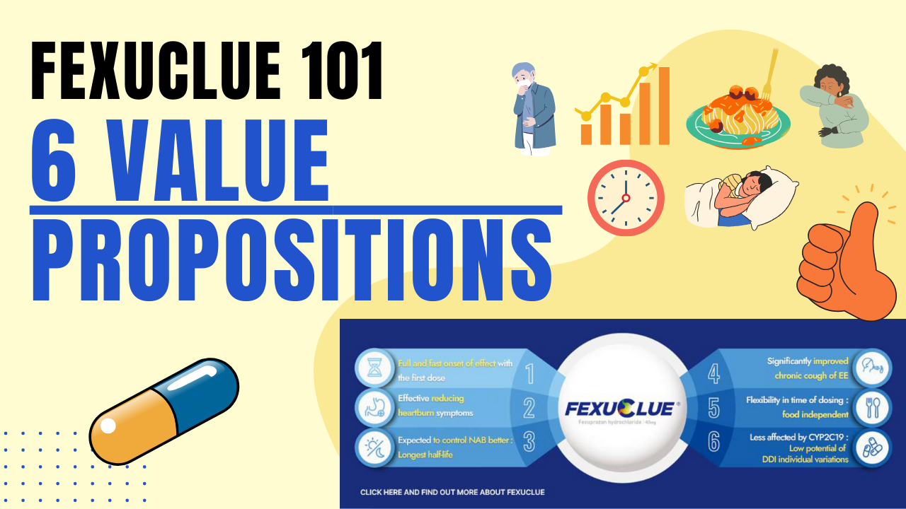 FEXUCLUE 101: 6 Value Propositions of Fexuprazan